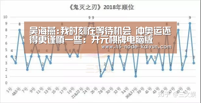 吴海燕:我时刻在等待机会 冲奥运还得更谨慎一些：开元棋牌电脑版